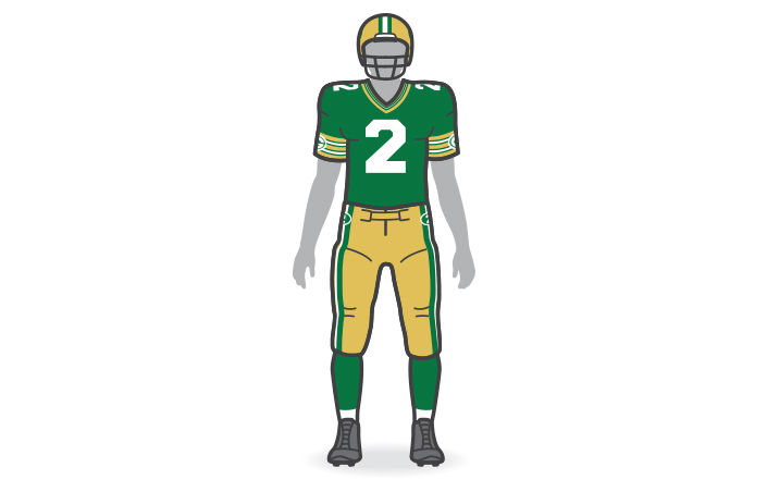Packers - 1984